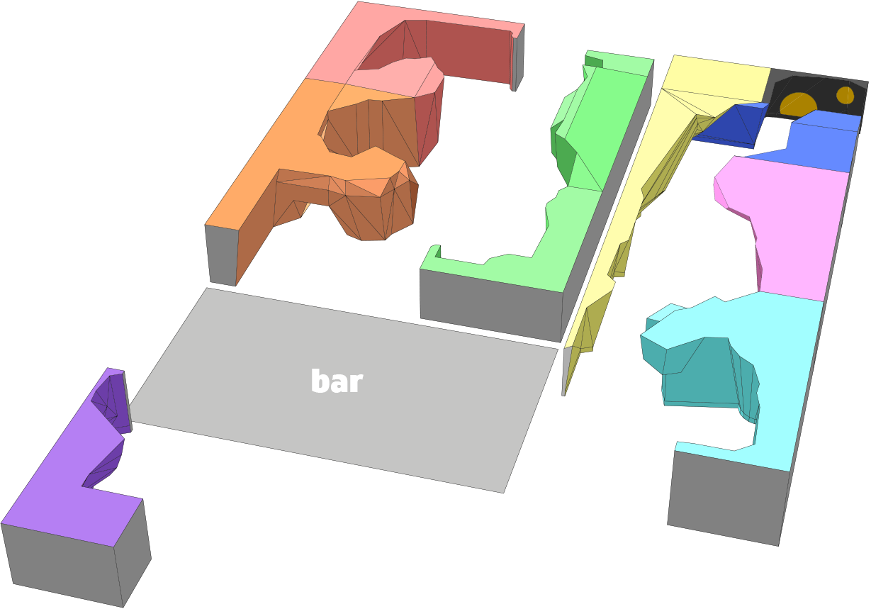 boulderbar Hauptbahnhof Übersicht